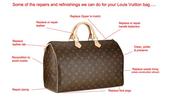 louis-vuitton-bags-uae