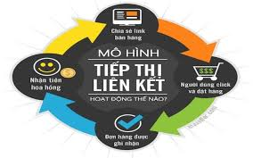 Affiliate marketing Tiki là gì, cách kiếm tiền trong khoảng tiếp thị kết liên 5CmE6k0AaShWAaMsSTv3kHMkRxg6X78fEjNVF8snuueUSz23mxJZsLTiTE5Au6fLNm3PuQyr_sHEOzICLQqMnSPAEJTAxUc-BG4H4I6XrXznVgQx5NQ6EMB1tM4KCcBg7OHGANdA