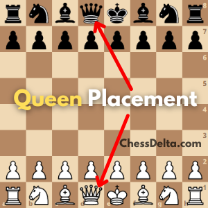 where-does-the-queen-go-in-chess