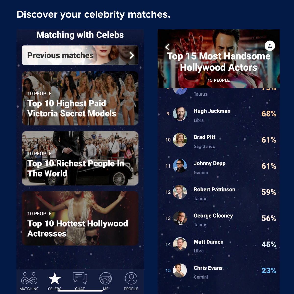 Discover your celebrity matches.