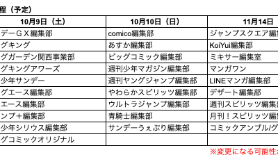 [コンプリート！] 少年 エース 持ち込み 246420