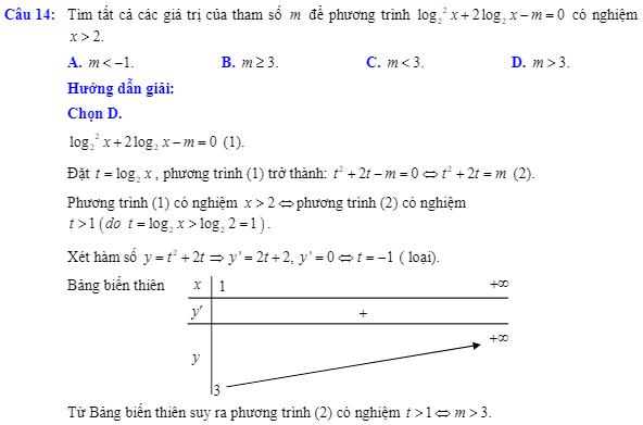 ví dụ bài tập phương trình mũ và logarit nâng cao