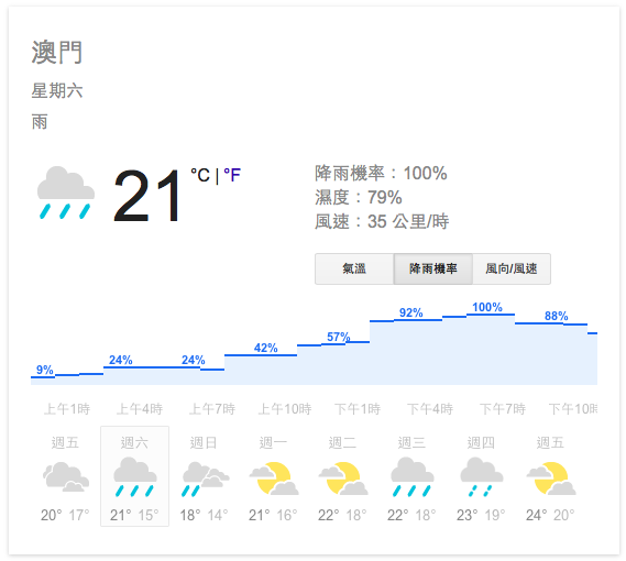 螢幕快照 2015-12-04 21.33.15.png