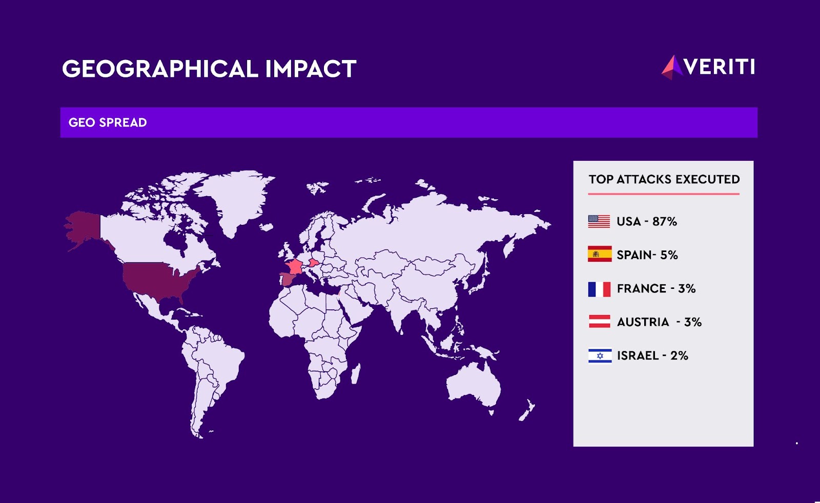 Graphic showing geographic impact of attacks.