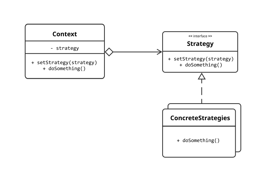 software - Creating a Opening Lines Book in ' tree-like' format - Chess  Stack Exchange