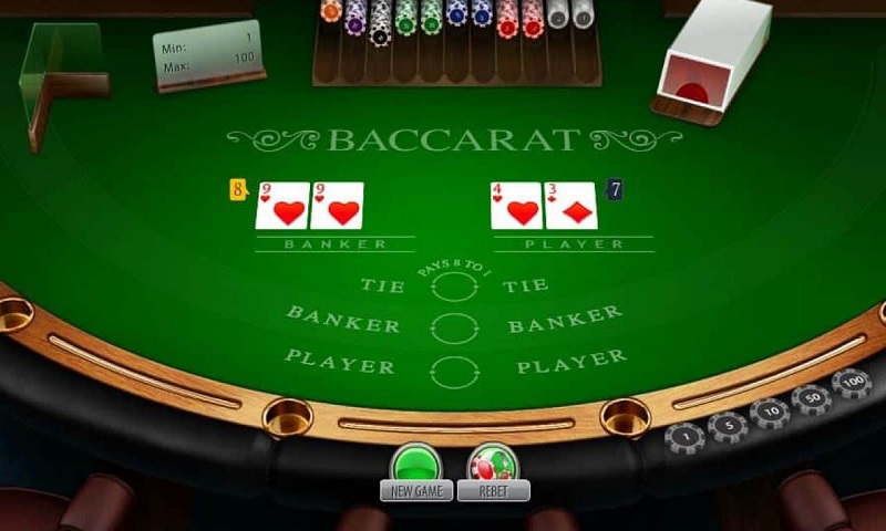 Thứ tự diễn ra một ván chơi Baccarat online 