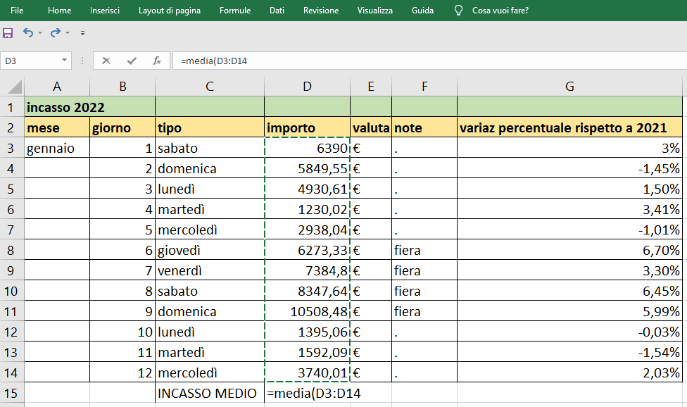 Le 7 funzioni più usate di Excel - media 1