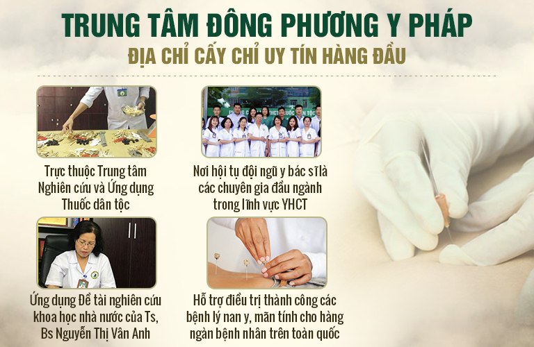 Trung tâm Đông phương Y pháp được nhiều bệnh nhân, nghệ sĩ nổi tiếng tin tưởng điều trị