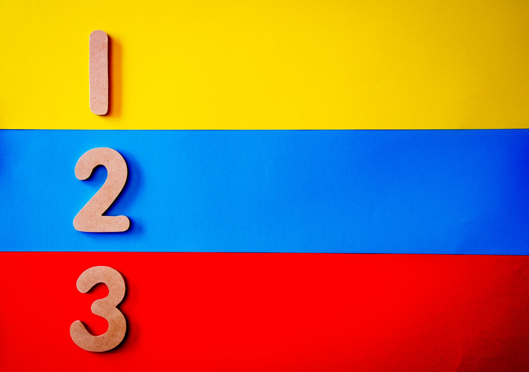 Tổng quát về số đếm trong tiếng Anh (Ordinal Number)
