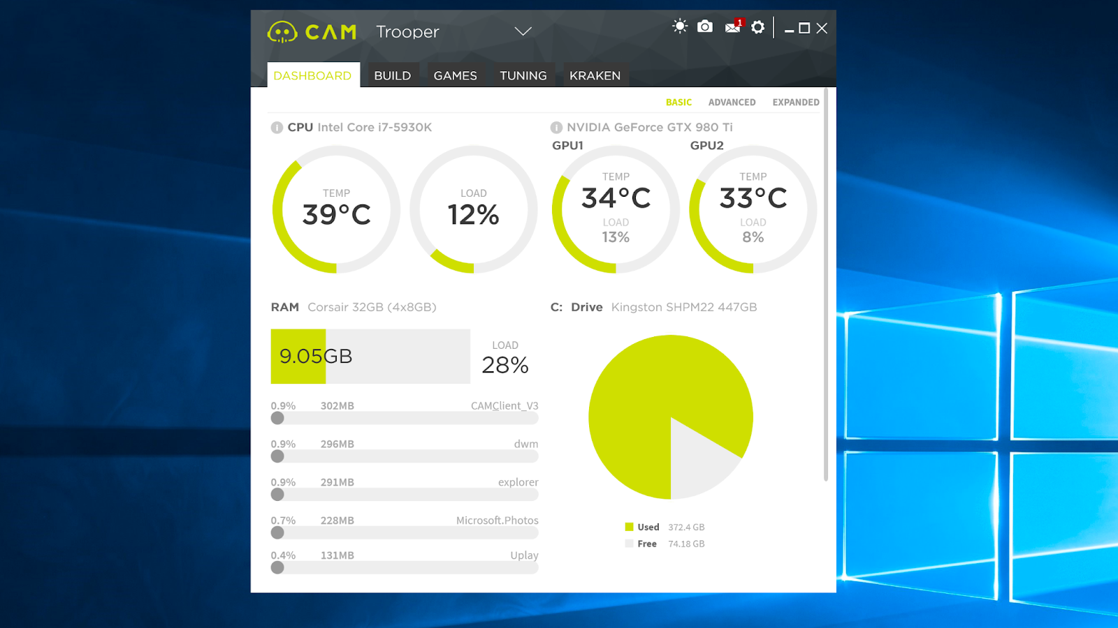 Easy Tips to Check CPU Temperature? (Explained) 