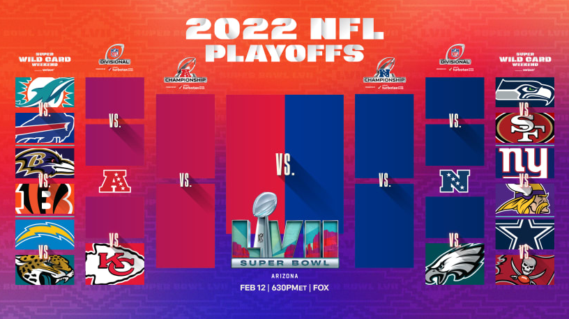 nfl playoff games this weekend 2022