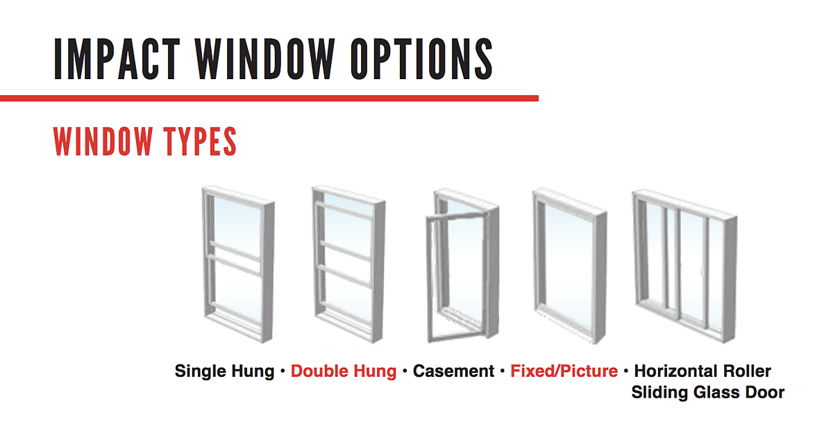 impact window options - 5 Considerations Before Choosing Vinyl Storm Windows