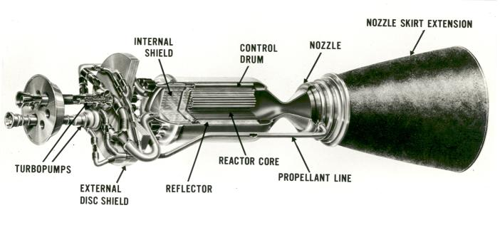 nuclear rocket NERVA