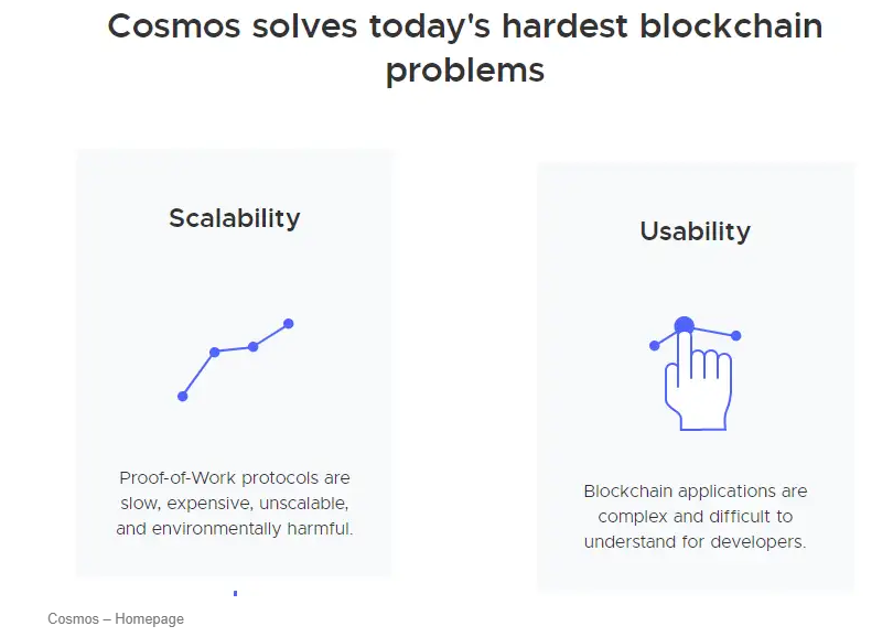 Cómo comprar Cosmos - Cosmos resuelve problemas de escalabilidad y usabilidad