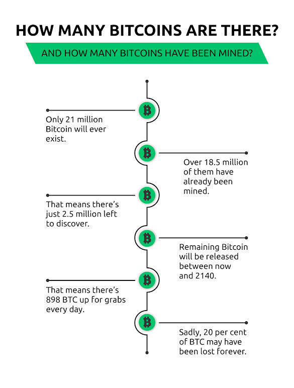 Can I Buy Bitcoins With A Stolen Credit Card? - 3 Ways To Buy Bitcoin With Paypal Instantly 2021 Guide - If your credit card is stolen, please asap get in touch with email protected through email address.
