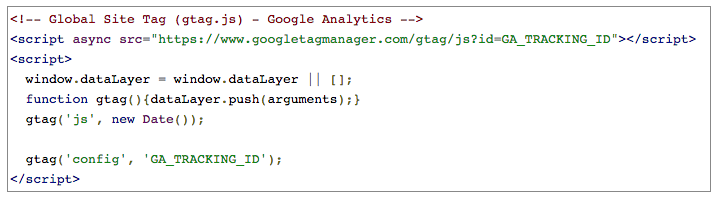 Javascript reference for Google Analytics