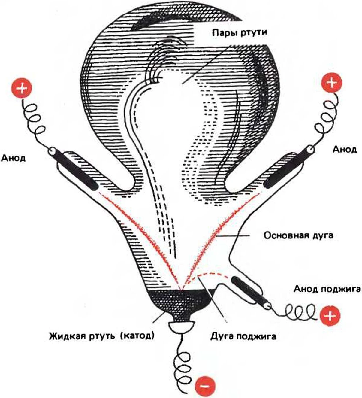 D:\0 wd yedek\acr yedek\1 film indirme\Altın yapmak mümkün mü,.docx_files\image62.jpg