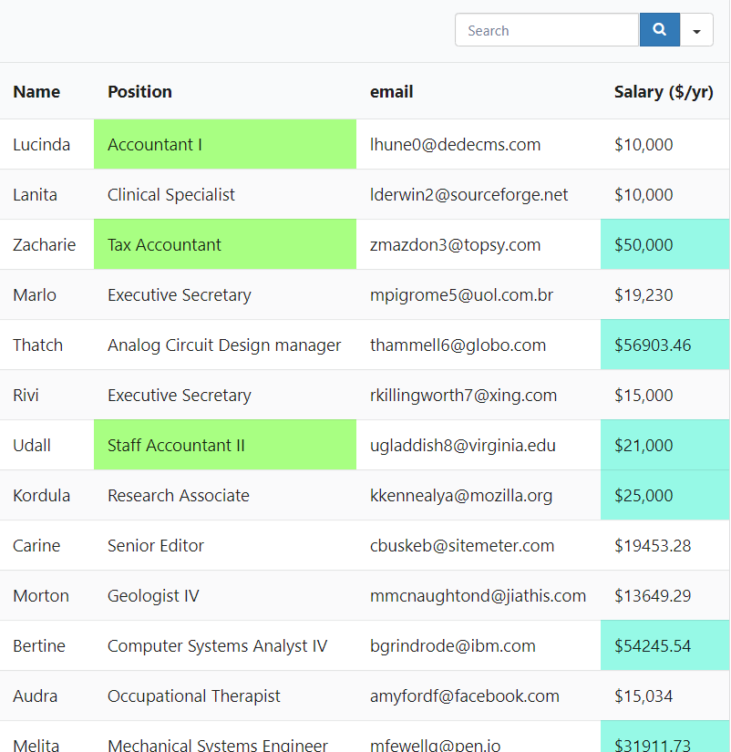 How to use Ninja Tables conditional column formatting