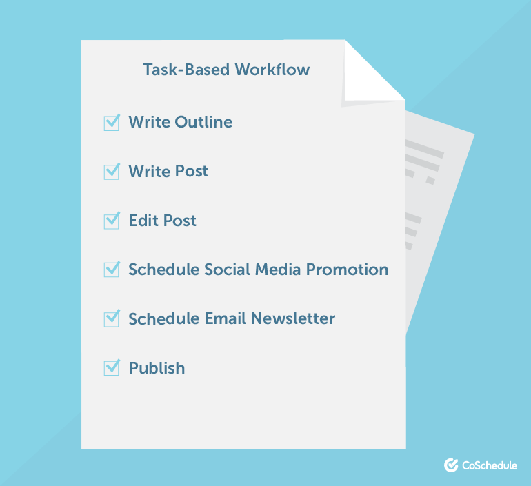 Chiến lược content vs chiến lược content marketing: Cách hiểu đúng và ứng dụng hiệu quả cho doanh nghiệp
