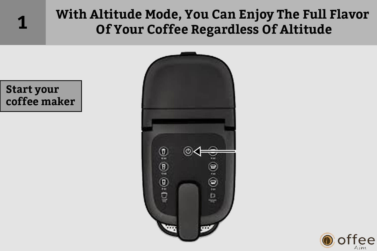 This image provides instructions on how to "Start your coffee maker" with Altitude Mode, ensuring you can savor the full coffee flavor at any altitude. This is part of our guide on "How to Connect Nespresso Vertuo Creatista machine."