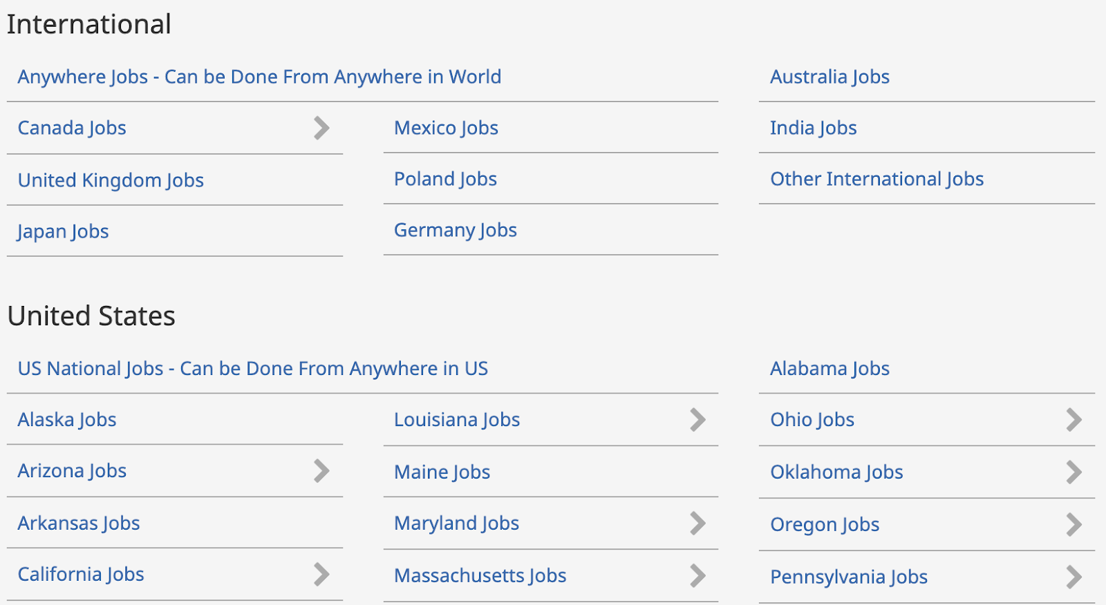 A New Age: Finding Non-Tech Remote Jobs