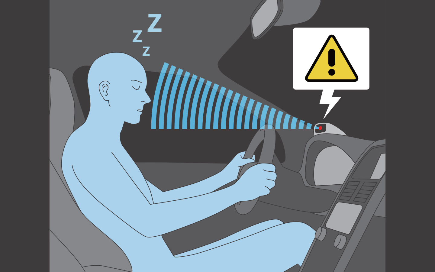 automakers have launched their distinct driver fatigue detection systems