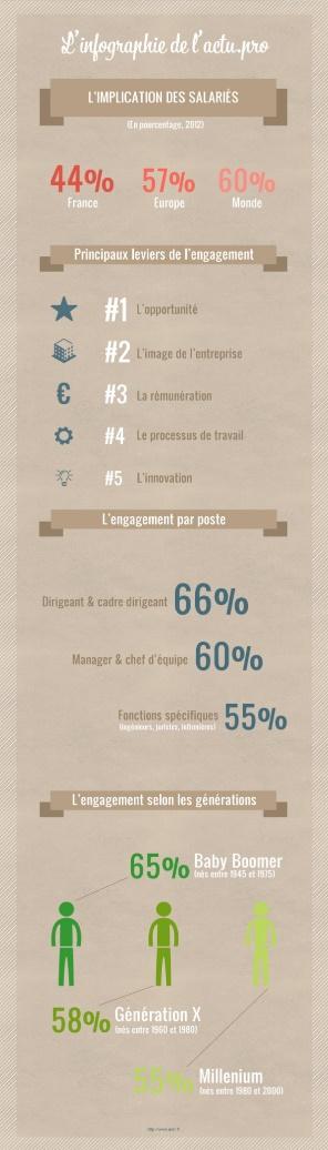 infographie_septembre