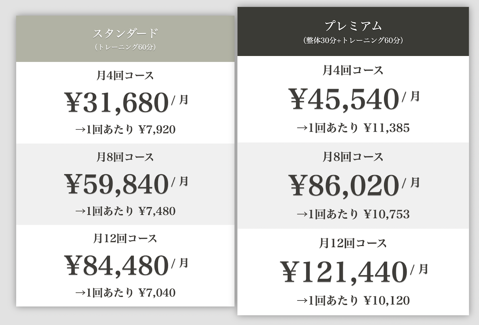 5.FLOW CONDITIONING丨東新宿・若松河田のパーソナルジム_料金表