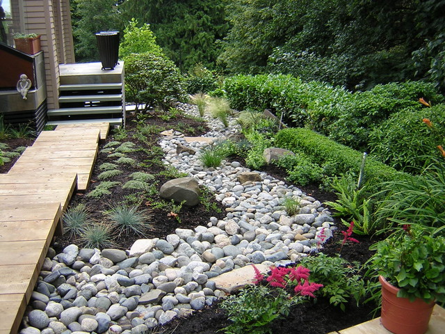 landscape water features