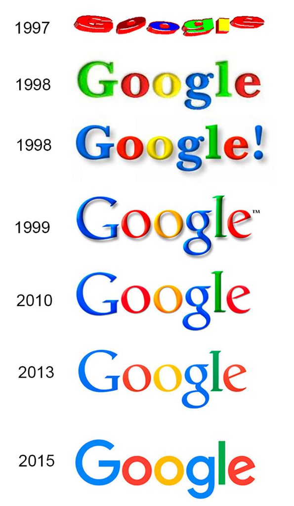 Logo De Google