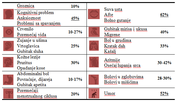 Table

Description automatically generated with medium confidence