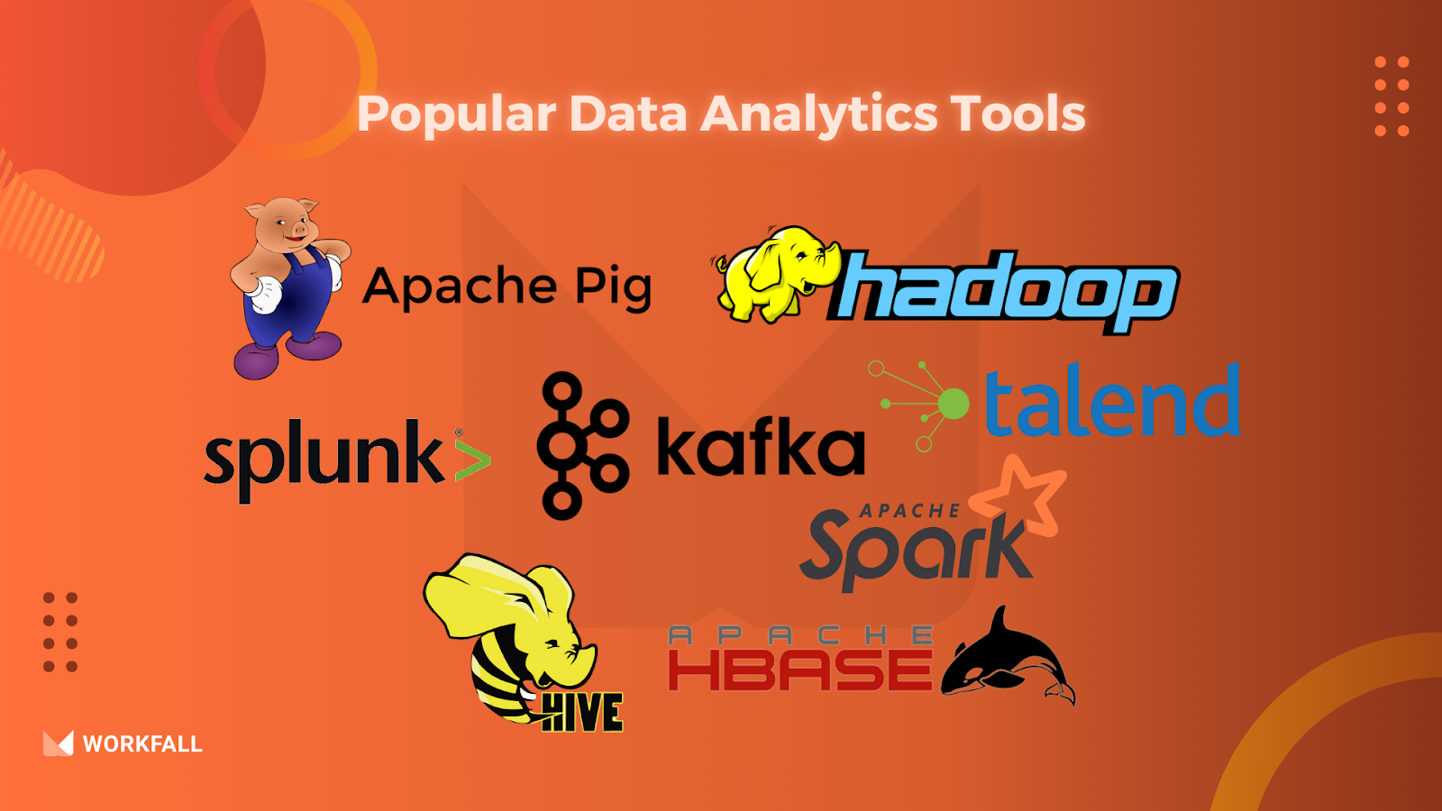Popular Data Analytics Tools