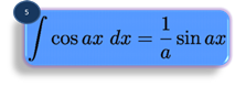 integration formula