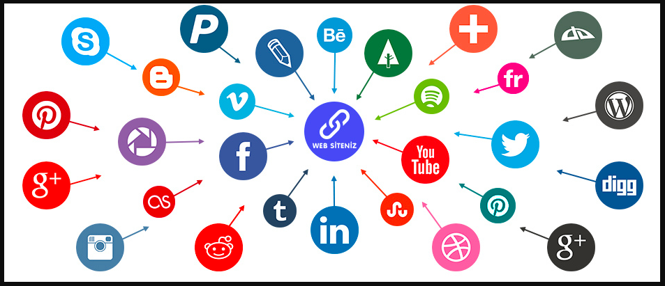 Mua backlink chất lượng ở đâu ?