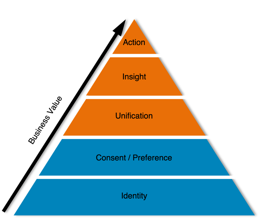 Diagram

Description automatically generated