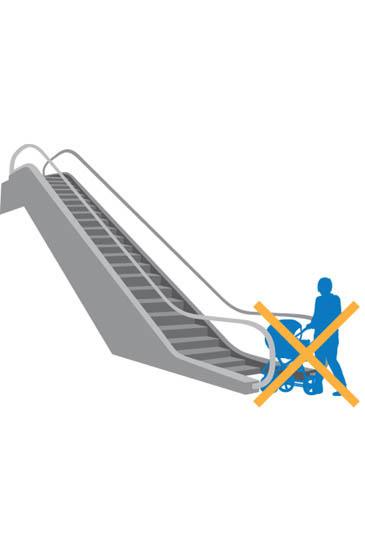 escalator-donts-stroller-365x535_tcm181-17476.jpg