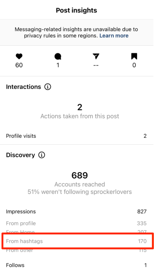 how to find instagram hashtag statistics