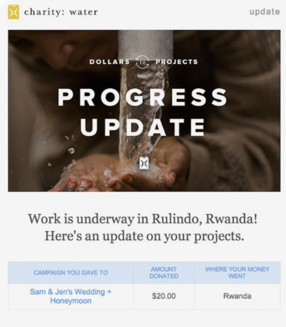 charity: water progress update.