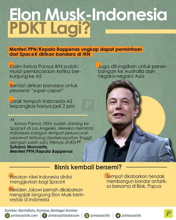Elon Musk Indonesia PDKT Lagi