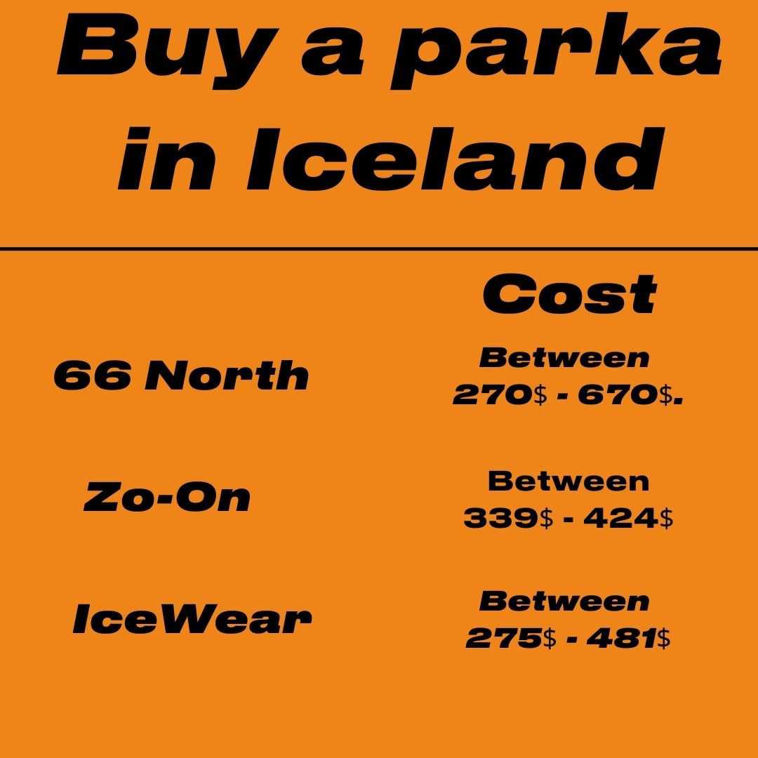 Buying a parka in Iceland
