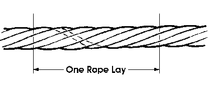 One Rope Lay