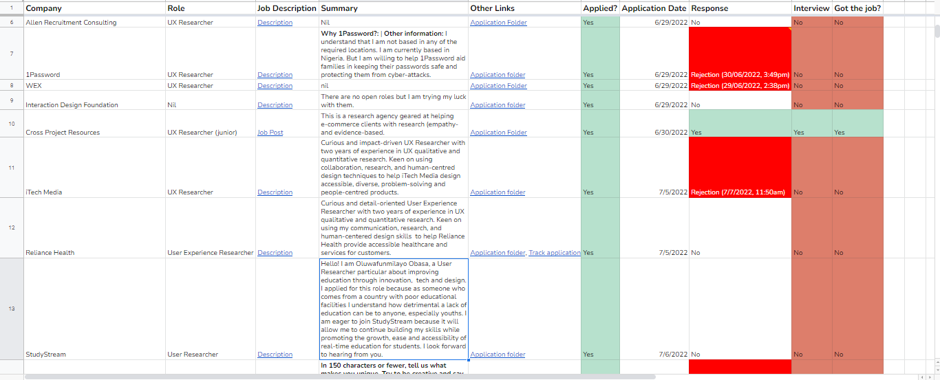 A Spreadsheet of some of the jobs i applied for I only had one acceptance. 