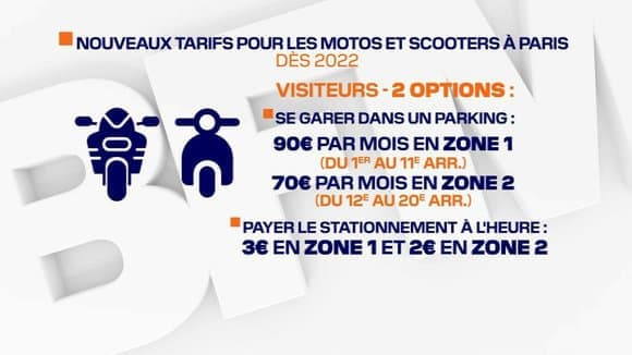 Tarifs stationnement pour motos et scooters à Paris, en fonction des zones