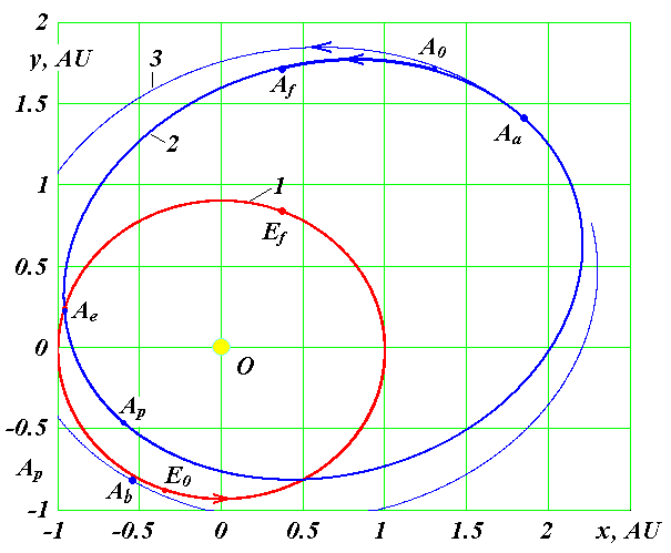 FSPSFg04_13.bmp