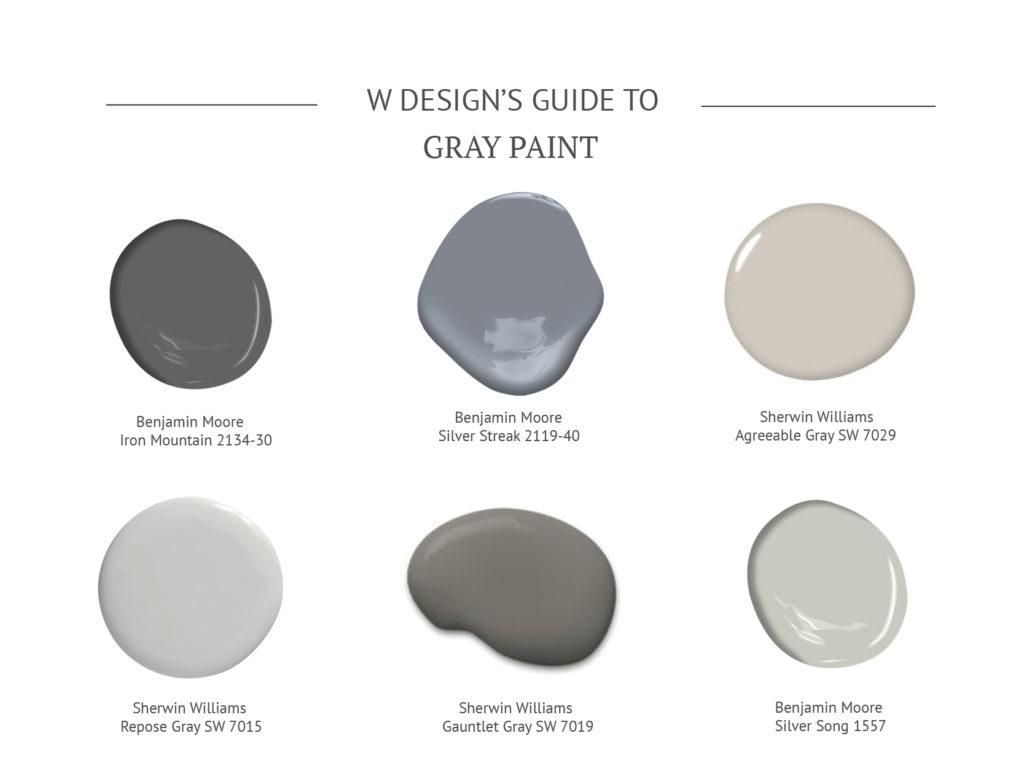 Elegan Dan Misterius Ini Pilihan Warna Cat Cool Neutral Untuk Interior Rumah