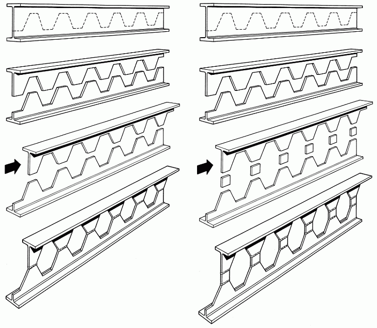 What are castellated beams?