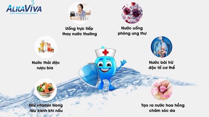 NƯỚC ION KIỀM CÓ THẬT SỰ TỐT CHO THẬN CỦA BẠN? TẠI SAO???