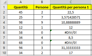 Codice errore #DIV/0