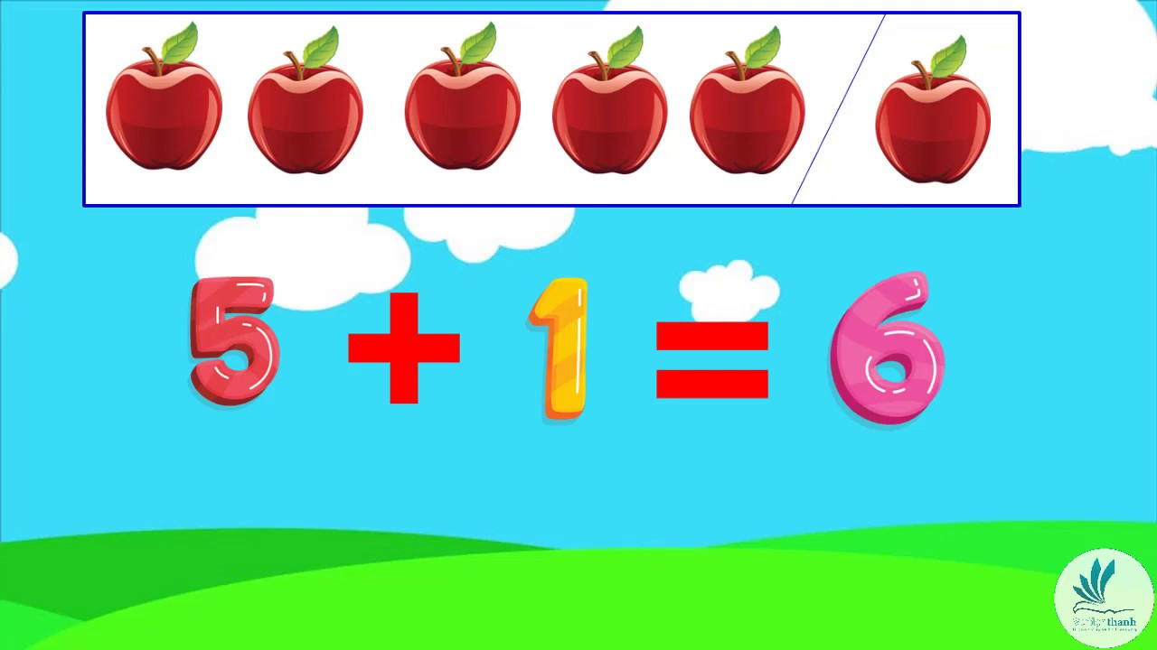 Một số từ vựng chủ đề Mathematics cực hữu ích cho phần thi IELTS Speaking