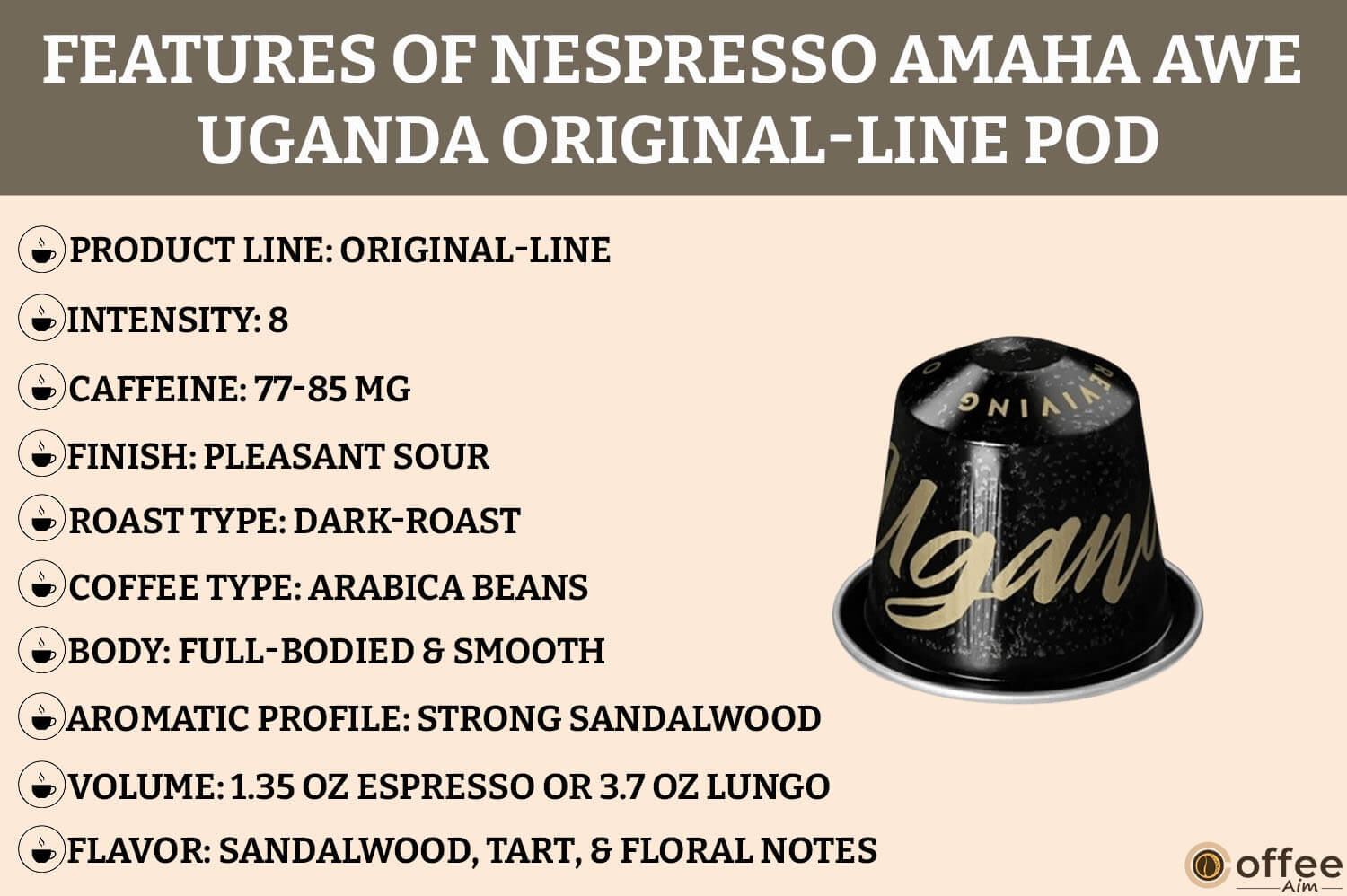 Illustrating the Notable Features: Nespresso Amaha Awe Uganda OriginalLine Capsules